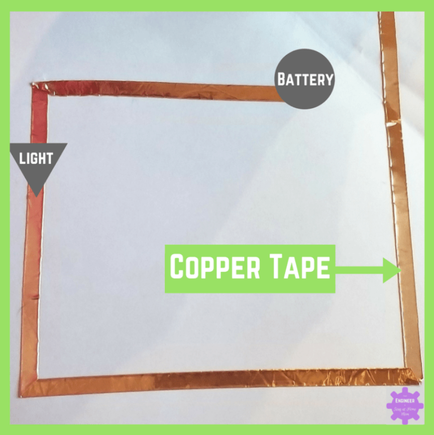copper tape